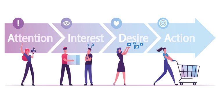 Método AIDA: Qué es, ejemplos y cómo aplicarlo - Easymaling